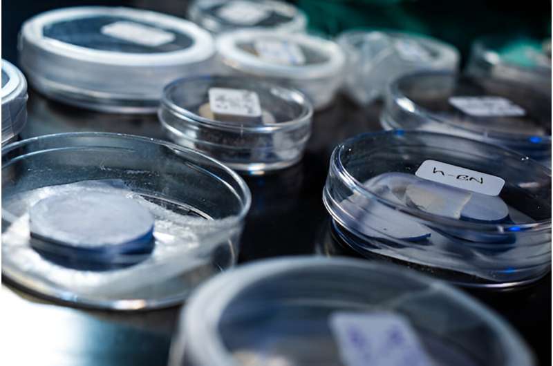 研究人员发现氮化硼基纳米复合材料具有意想不到的特性